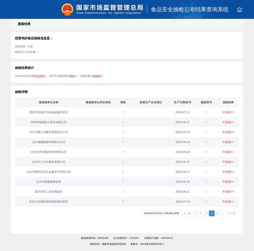 北京市八方水餐飲經(jīng)營的大蔥食品安全抽檢不合格