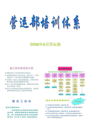 餐飲企業(yè)培訓(xùn)體系